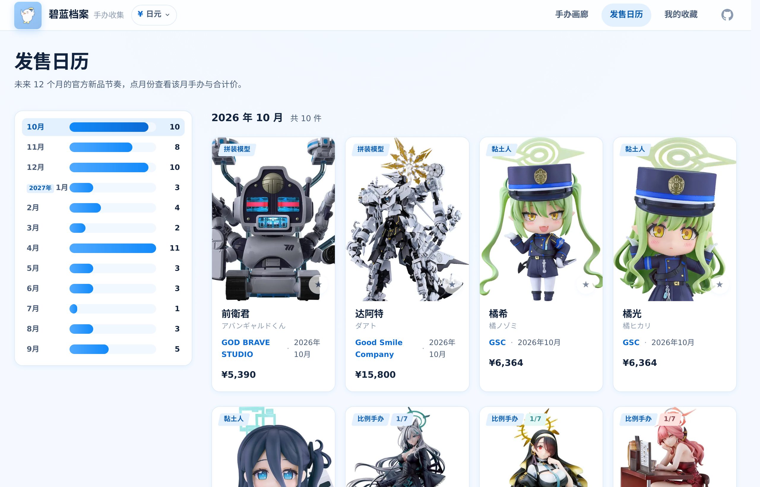 发售日历